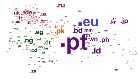 Registo de domínios .pt com novo recorde em 2022. Foram registados mais de 150 mil